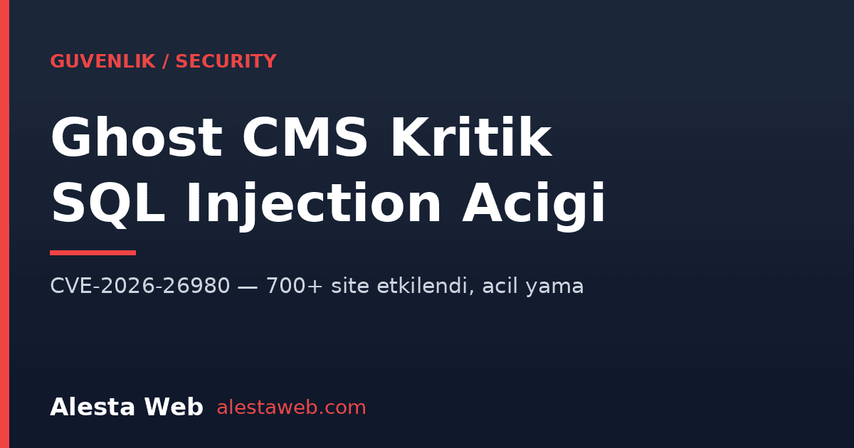 Ghost CMS CVE-2026-26980 Kritik SQL Injection Açığı: 700+ Site Etkilendi, Acil Yama Rehberi (2026)