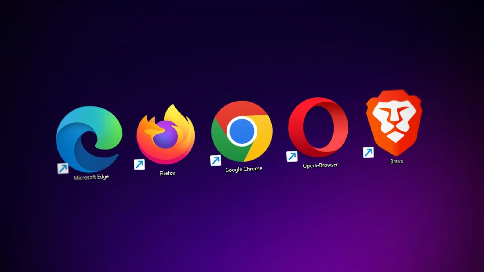Chrome V8 Zero-Day Açığı CVE-2026-85046: Aktif Saldırı Altında, Hemen Güncelleyin
