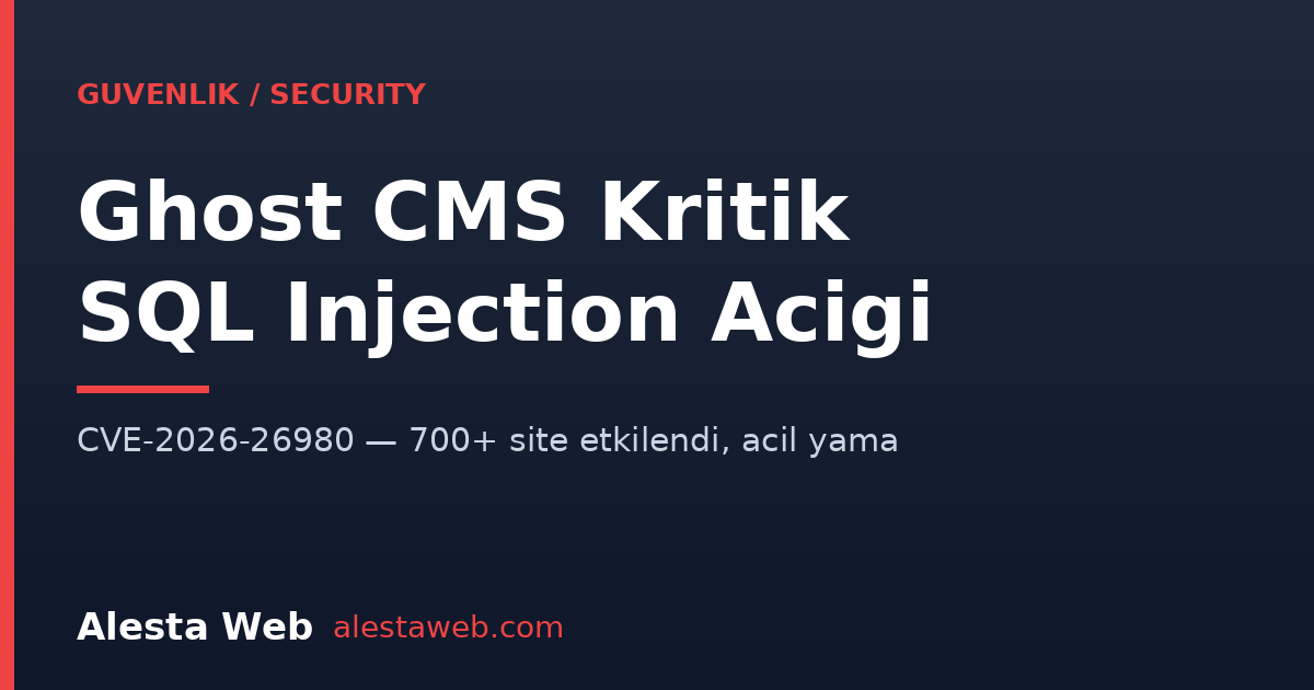 Ghost CMS CVE-2026-26980 Kritik SQL Injection Açığı: 700+ Site Etkilendi, Acil Yama Rehberi (2026)