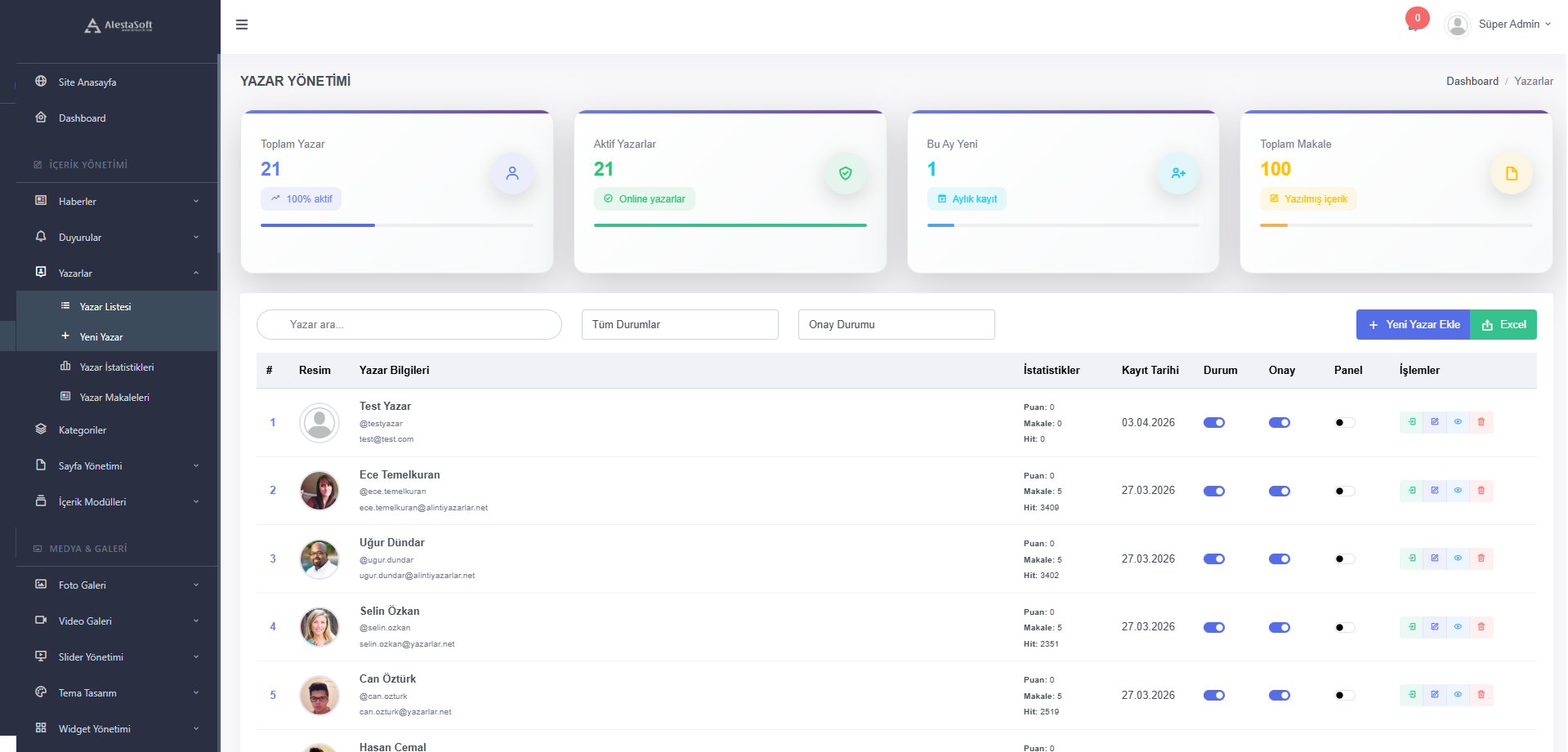 Yazar Yönetimi - editör ve yazar yönetim ekranı
